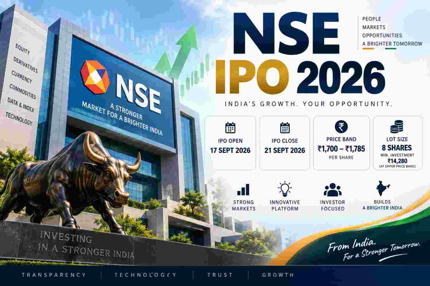 NSE IPO 2026 Price Band and IPO Details
