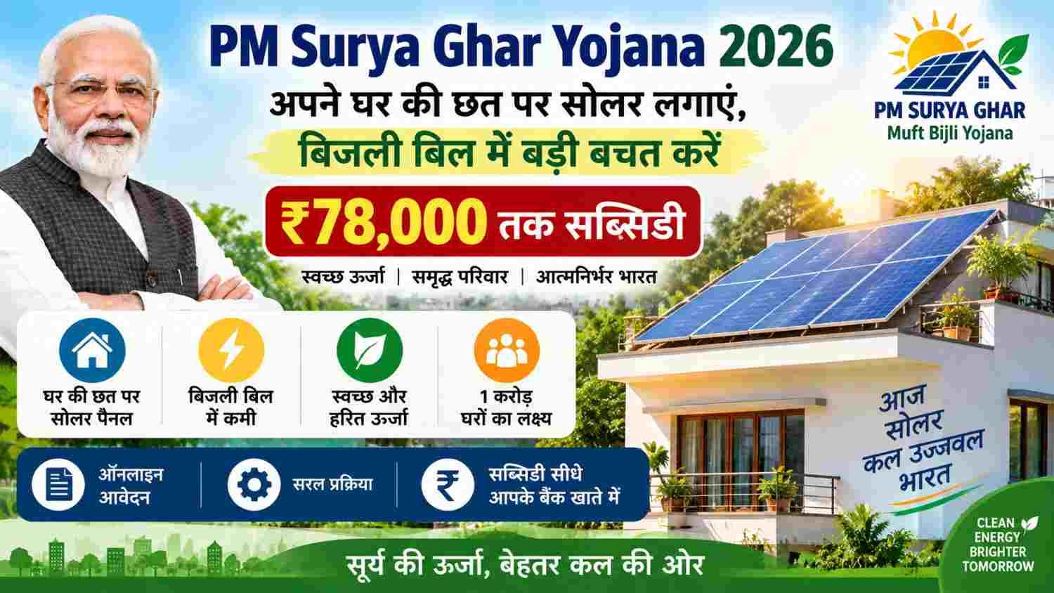 PM Surya Ghar Yojana 2026 में ₹78,000 तक सब्सिडी और Rooftop Solar