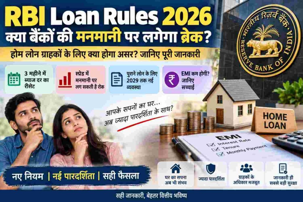 RBI Loan Rules 2026: होम लोन, EMI और ब्याज दरों पर नए नियम