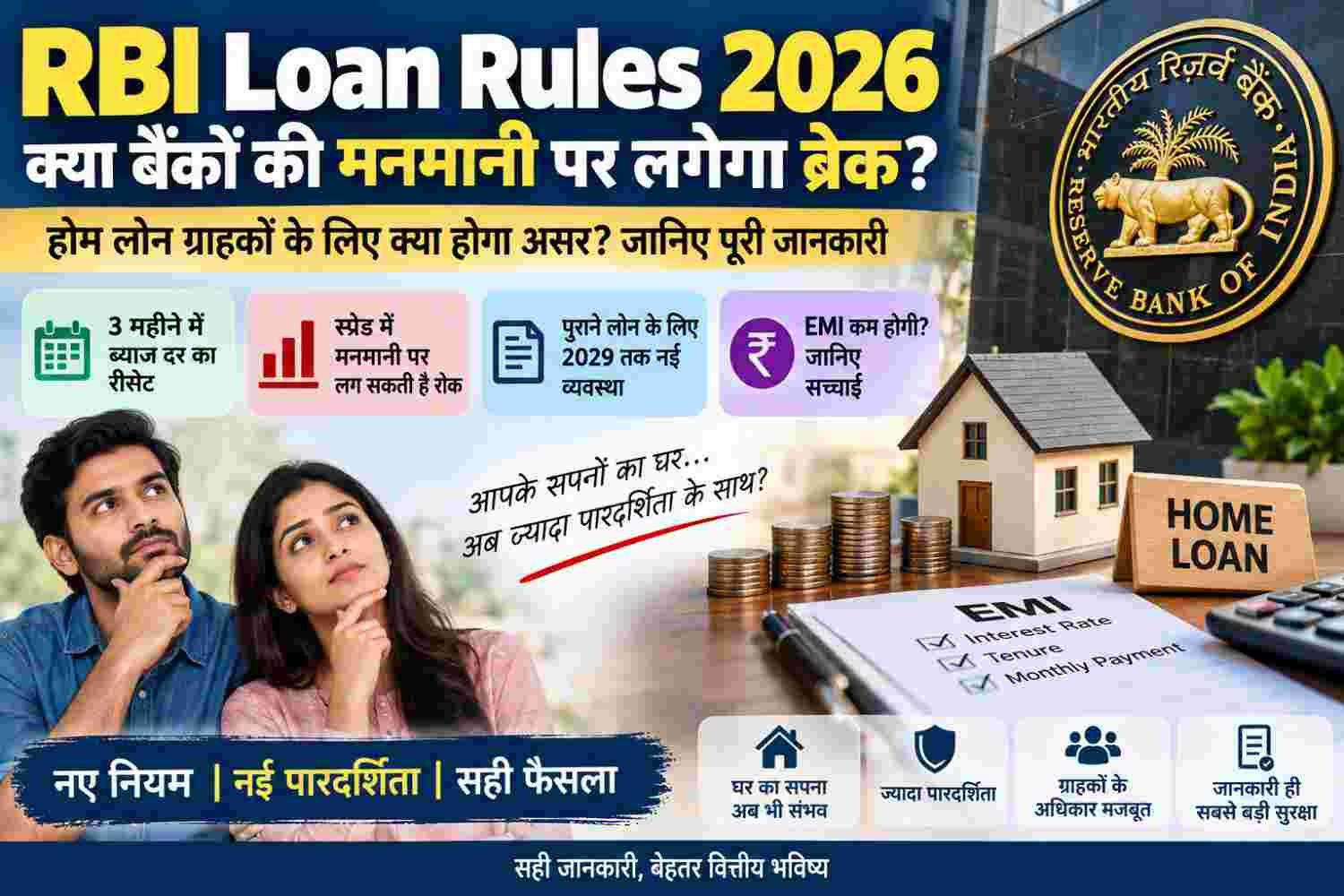 RBI Loan Rules 2026: होम लोन, EMI और ब्याज दरों पर नए नियम