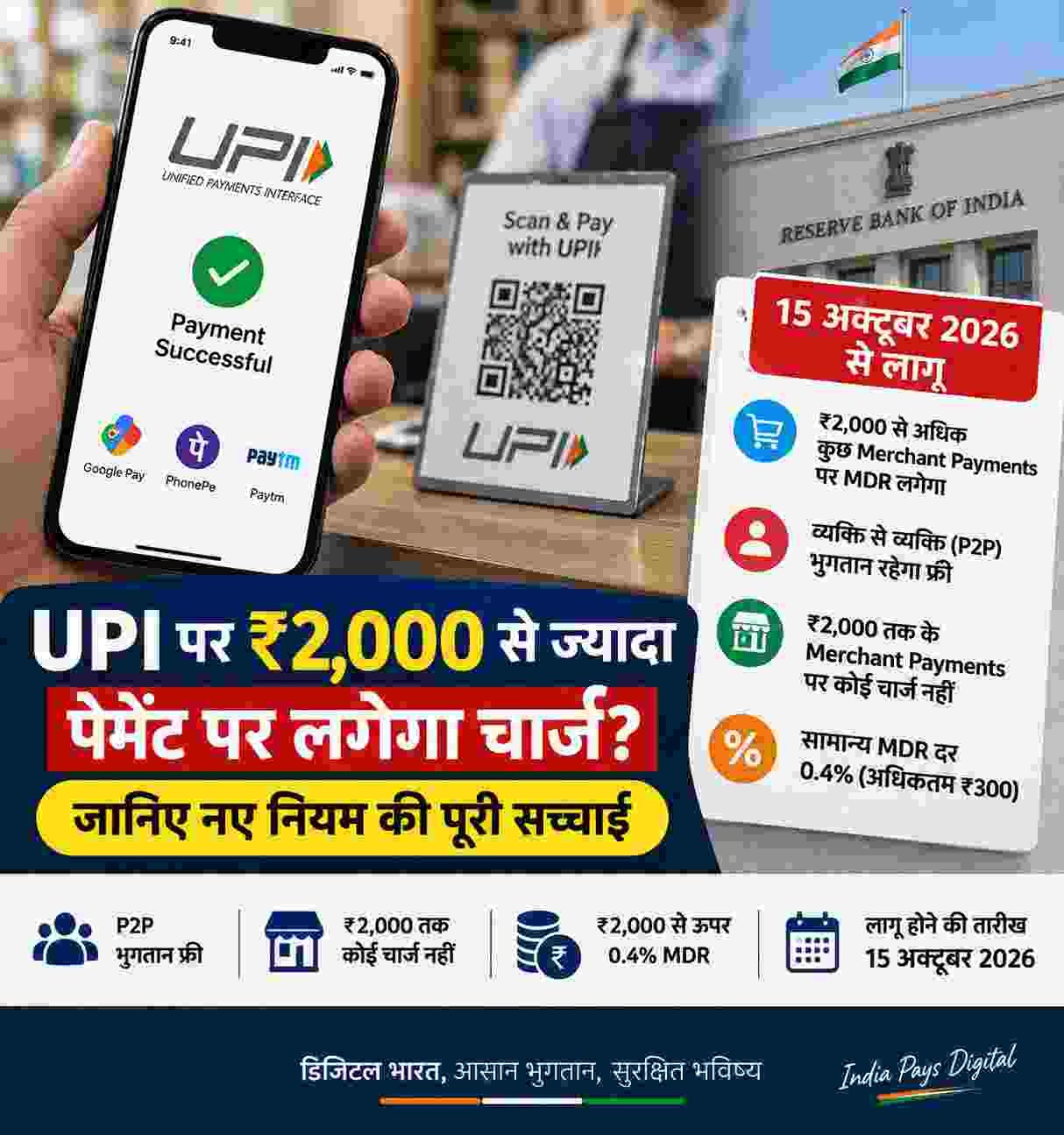 UPI पर ₹2,000 से ज्यादा पेमेंट के नए नियम 2026