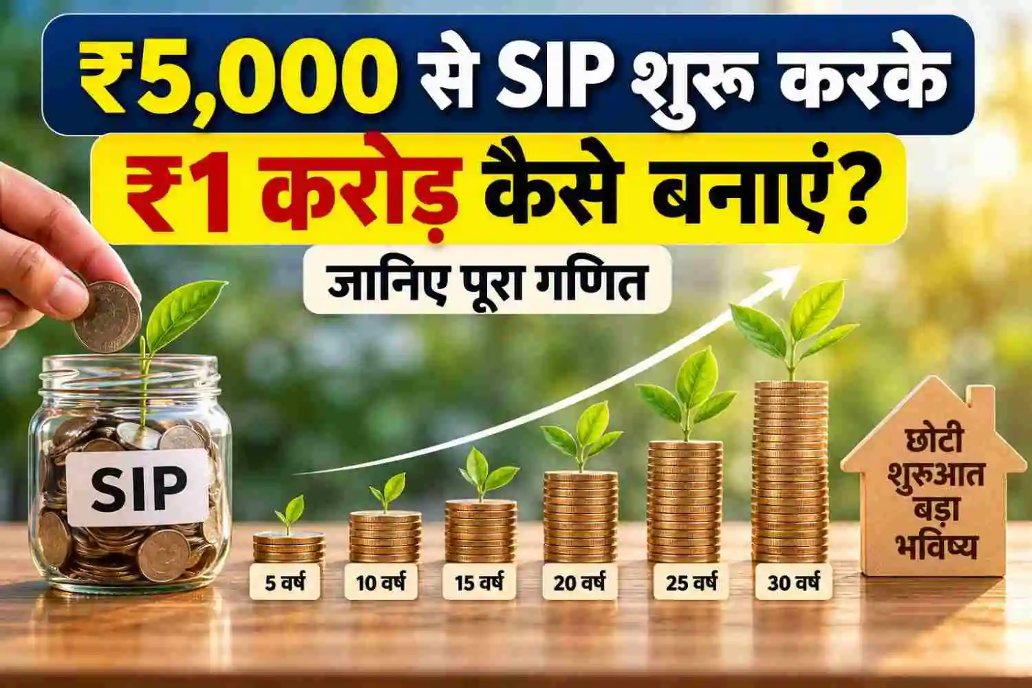 ₹5,000 से SIP शुरू करके ₹1 करोड़ बनाने का गणित