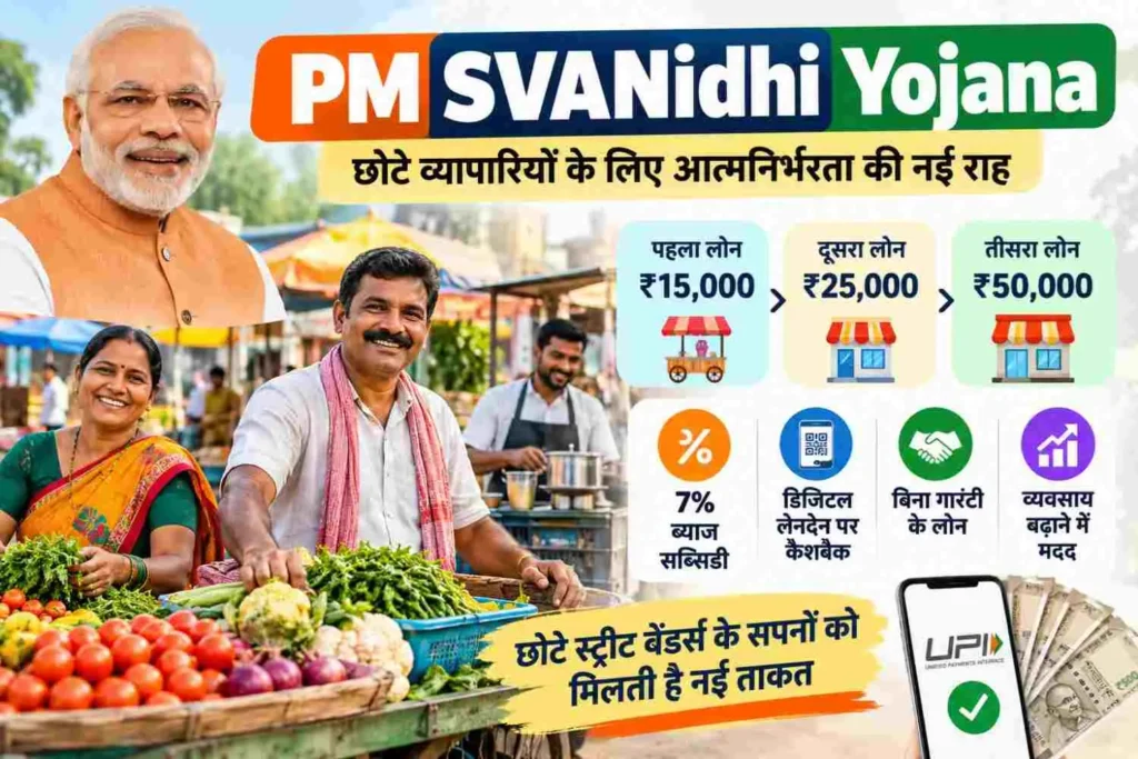 PM SVANidhi Yojana 2026 के तहत ₹15,000 से ₹50,000 तक लोन