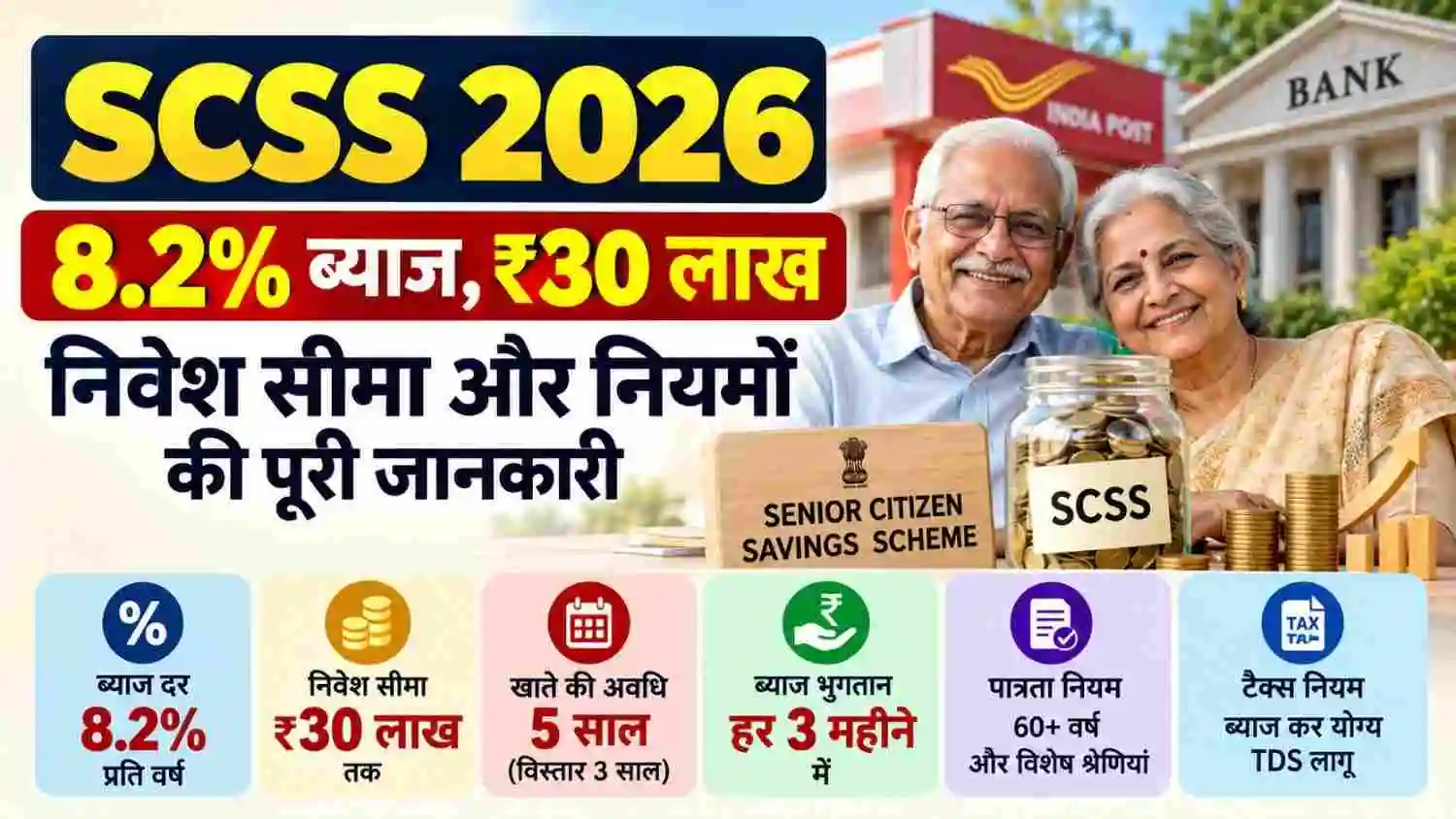 SCSS 2026: वरिष्ठ नागरिक बचत योजना में 8.2% ब्याज और ₹30 लाख निवेश सीमा